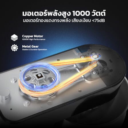 เครื่องผสมอาหาร GMAX FM-205E 1000 วัตต์ 5 ลิตร หน้าจอ LCD สีเงิน_4